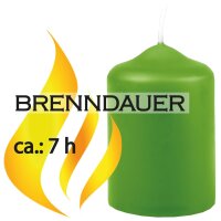 Stumpenkerzen Ø4cm x 6cm - 6er Pack Grün