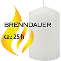 Stumpenkerzen Ø6cm x 10cm Weiß 1er-Pack