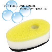 Spülschwamm 3er Pack mit Saugnapfhalter