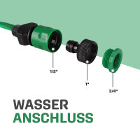 Flachschlauch 15m (R)