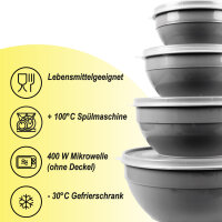 Vorratsdosen 4er Set "rund" - Grau