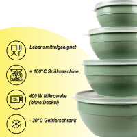 Vorratsdosen 4er Set "rund" - Grün