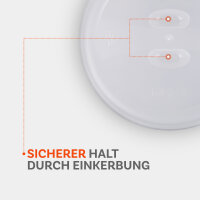 Mikrowellenabdeckhaube, transparent - Ø26cm x 7cm...