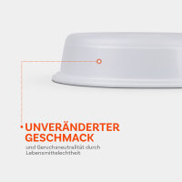 Mikrowellenabdeckhaube, transparent - Ø26cm x 7cm