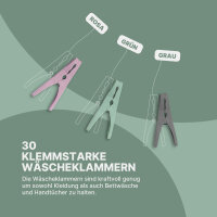 Klickkorb mit 30 Stk. W&auml;scheklammern 72mm, Klammern:grau, rosa, gr&uuml;n