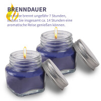 Duftkerze Macaron 2er Pack Donut Blaubeere