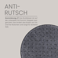 Stuhlkissen Lederimitat Anthrazit-Ø38cm ( 1er Pack )