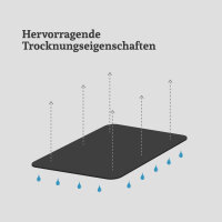Fleecedecke mit Kedernaht - 130x170 cm