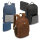 Rucksack Faltbar oder Klassisch