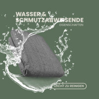 Vorzeltteppich Camping wetterfest