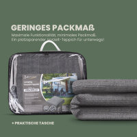 Vorzeltteppich Camping wetterfest