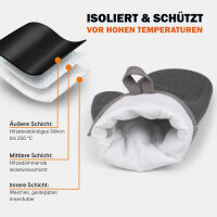 Silikon Ofenhandschuh 1 Stück - Grau